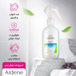 اسپری ضد جوش بدن Salicyl 2 سبوما 250میل - تصویر 5
